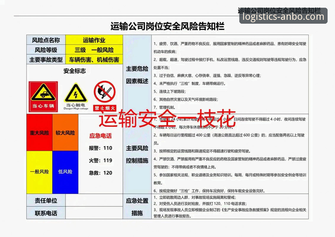 安博中国平台：专业第三方物流安全吗？企业供应链风险规避完整指南
